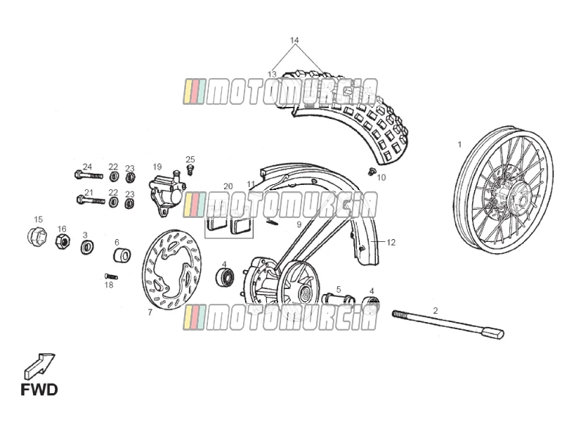 Roue avant