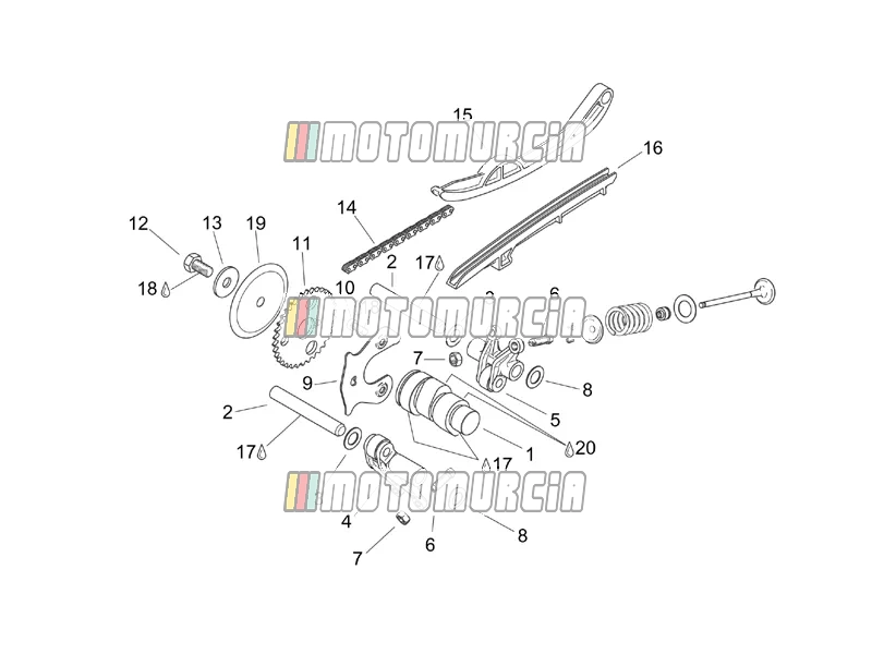Moteur » commande des soupapes