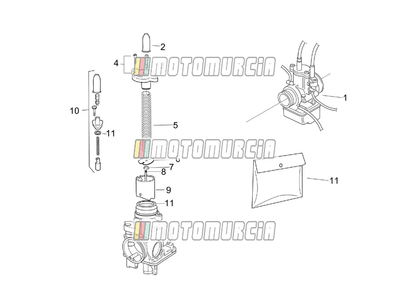 Carburateur I
