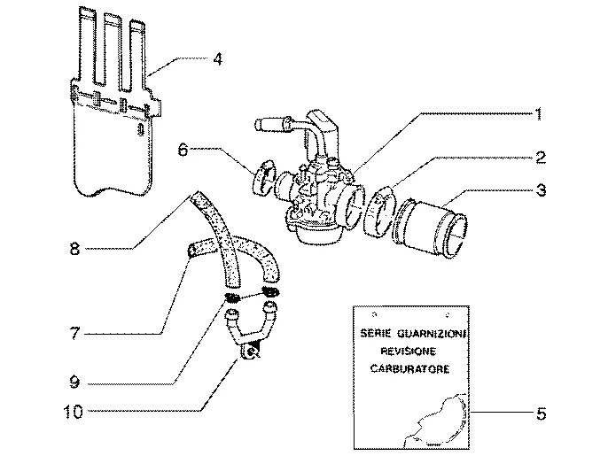 Carburateur