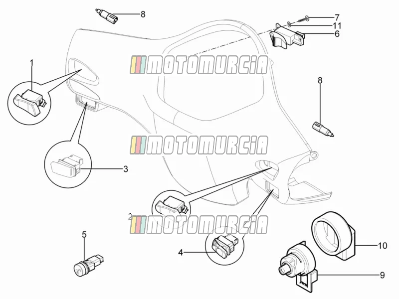Sélecteurs - interrupteurs - boutons