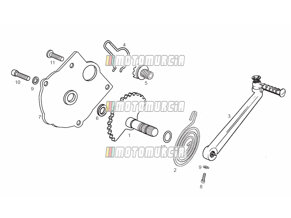 Conjunto de arranque