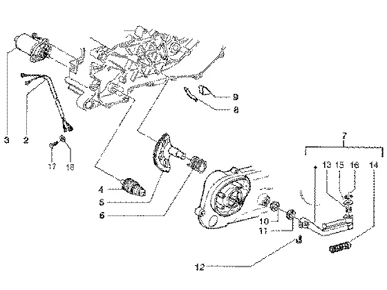 Startmotor-starthendel