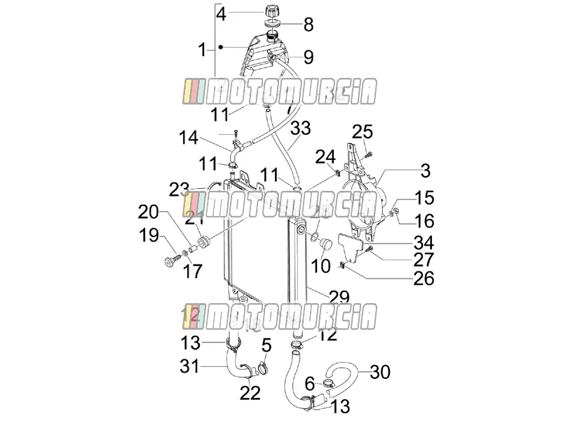 Circuit de refroidissement