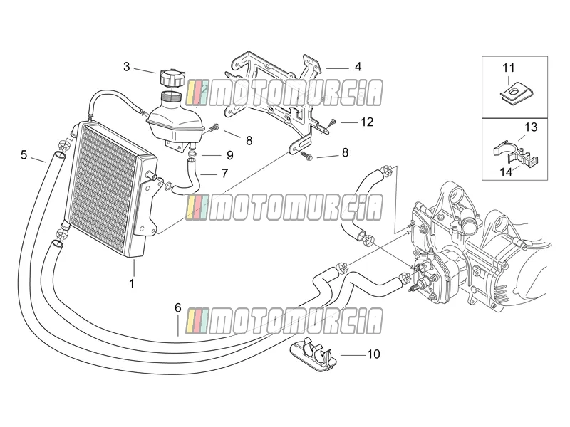 Circuit de refroidissement