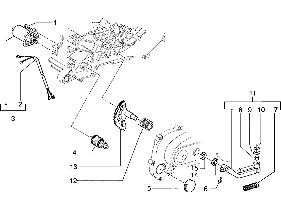 Startmotor-starthendel