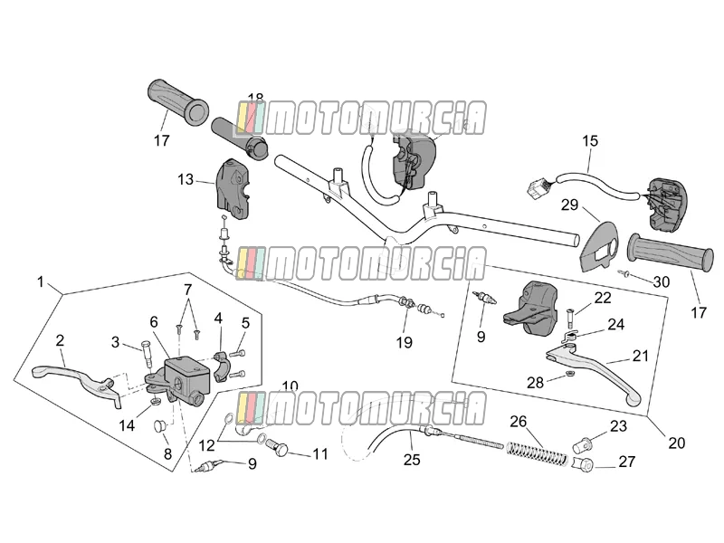 Cadre » commandes