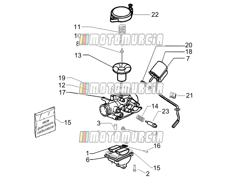 Composants du carburateur