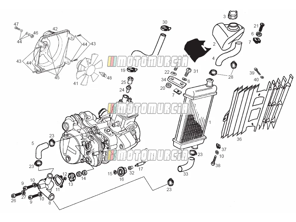 Circuit de refroidissement