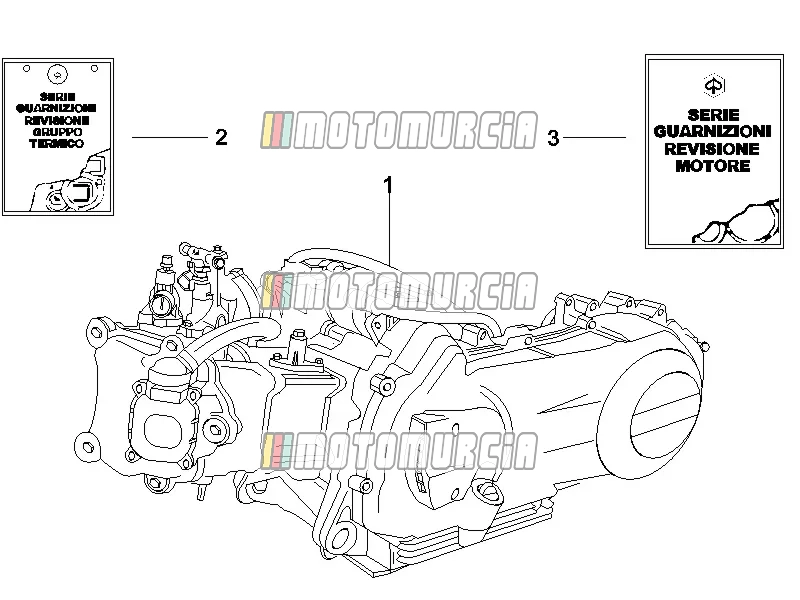 Motor, montagem
