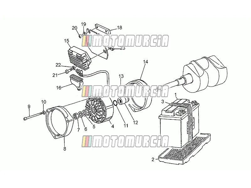 Generator
