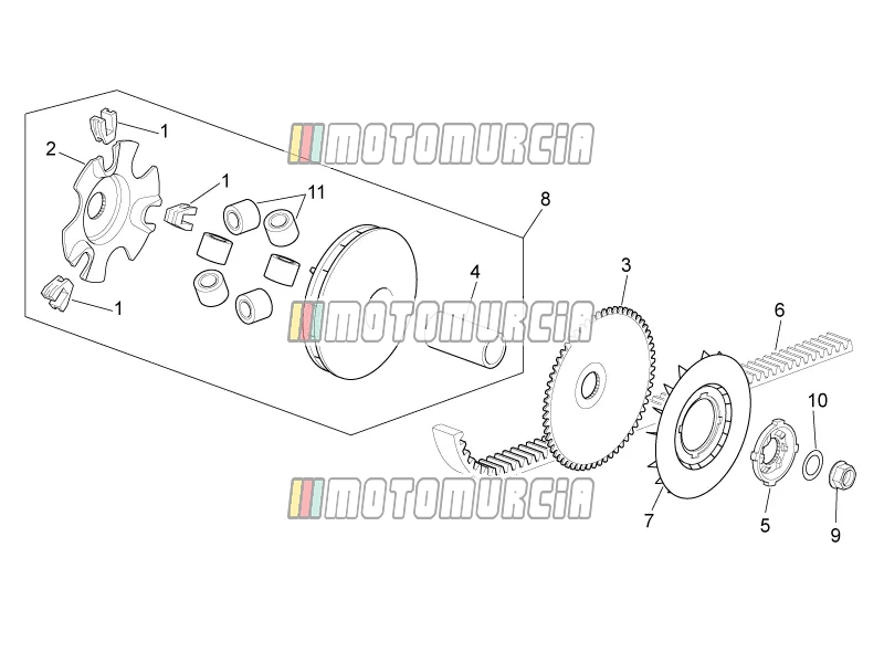 Motor »variator