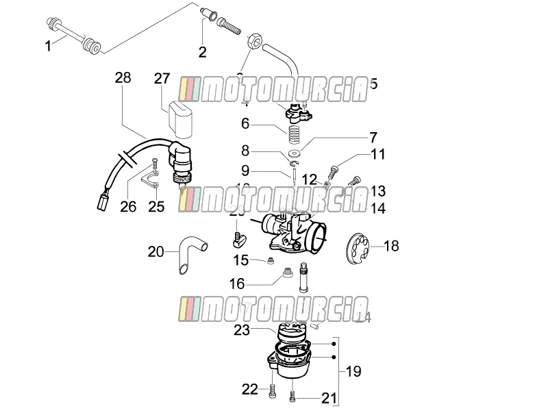 Componenti del carburatore