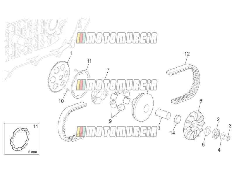 Motor »variator
