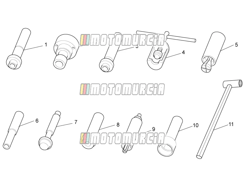 Outils spécifiques I
