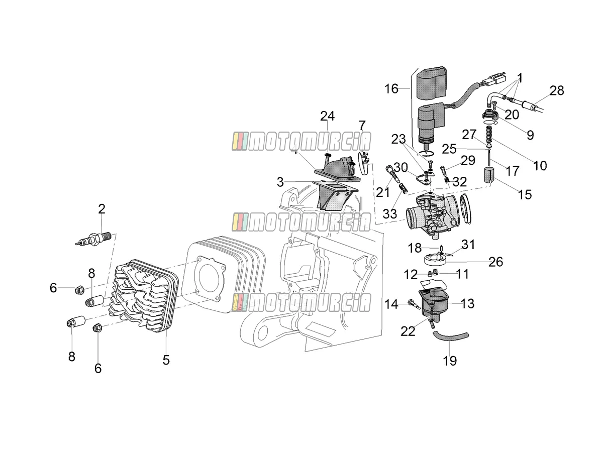 Moteur » carburateur