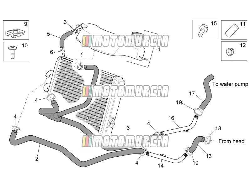 Circuit de refroidissement