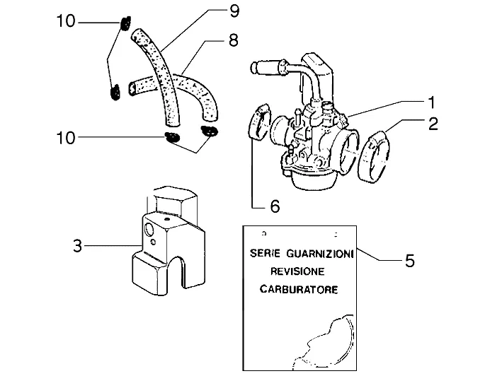 Carburateur