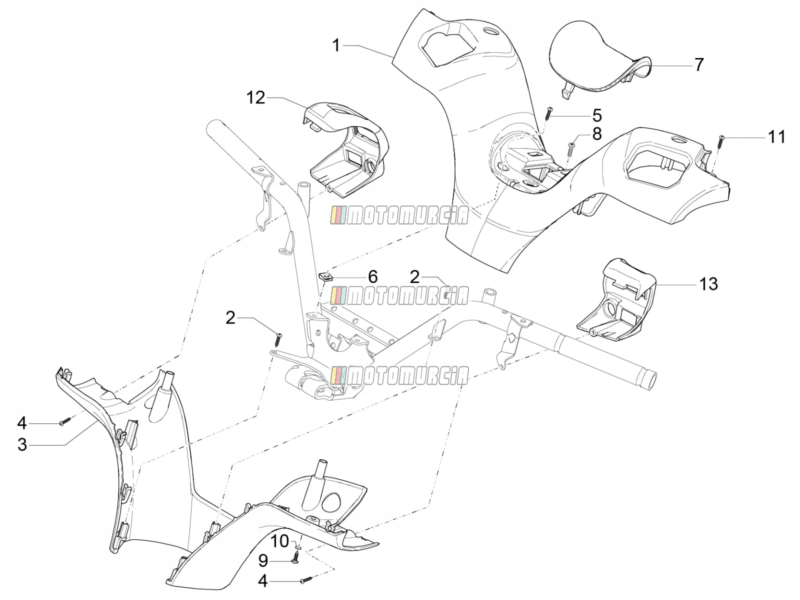 Couvertures de guidon