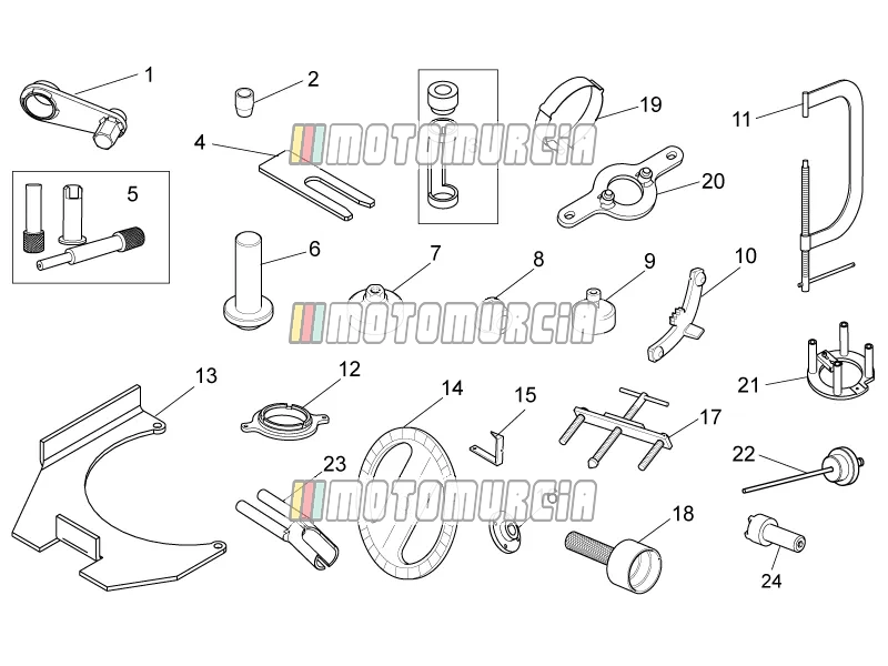 Outils spécifiques I