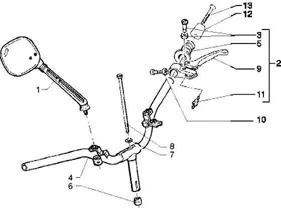 Handlebars Component Parts