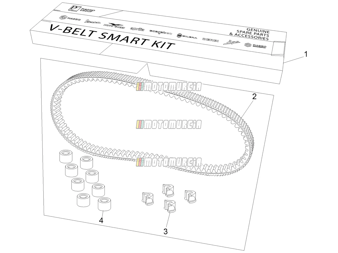 Transmissieset