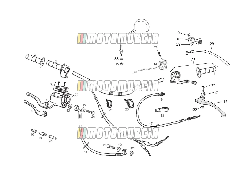 Handlebar - Controls