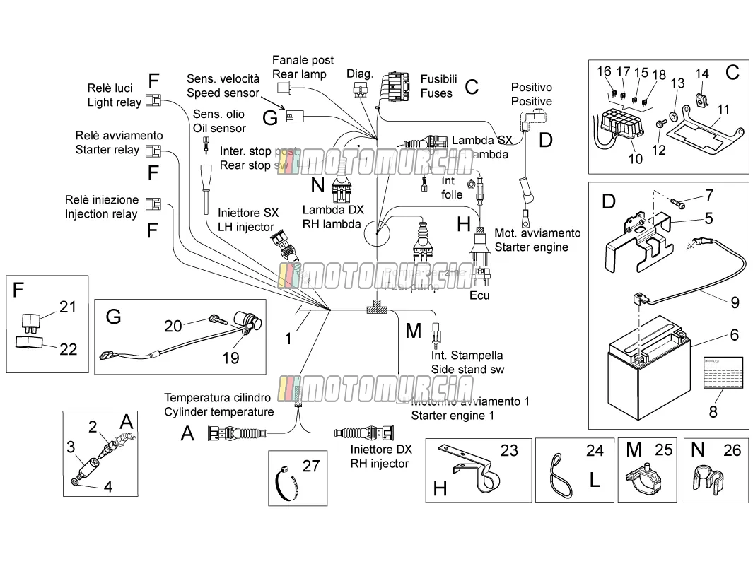 Système électrique II
