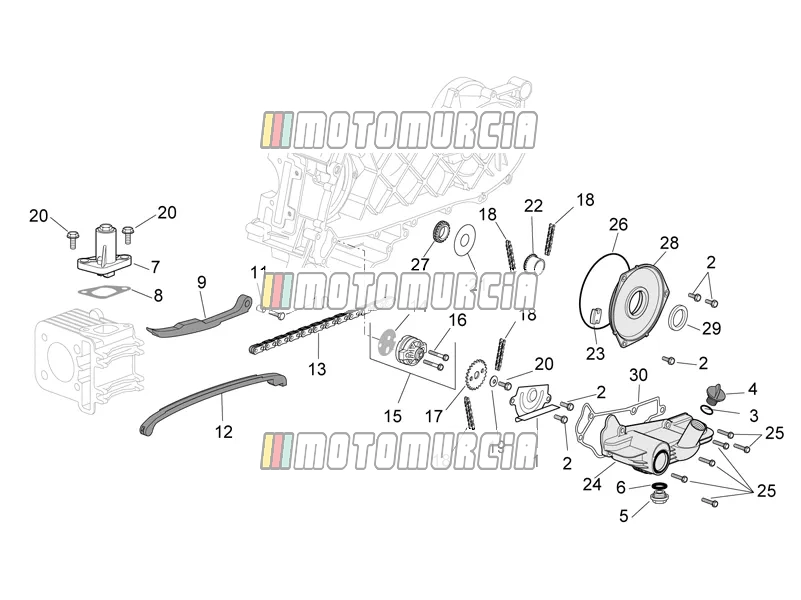 Motor »oliepomp
