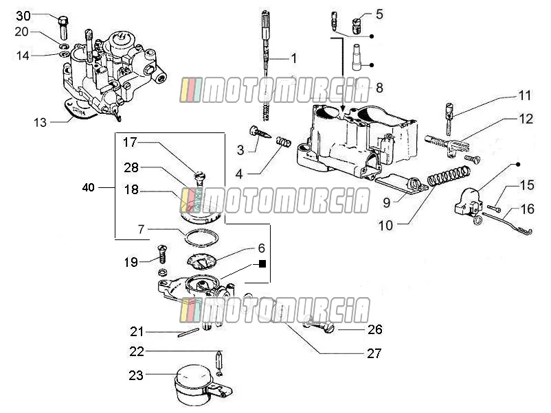 Composants du carburateur