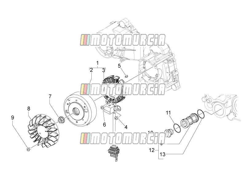 Moteur » ensemble magnéto cdi