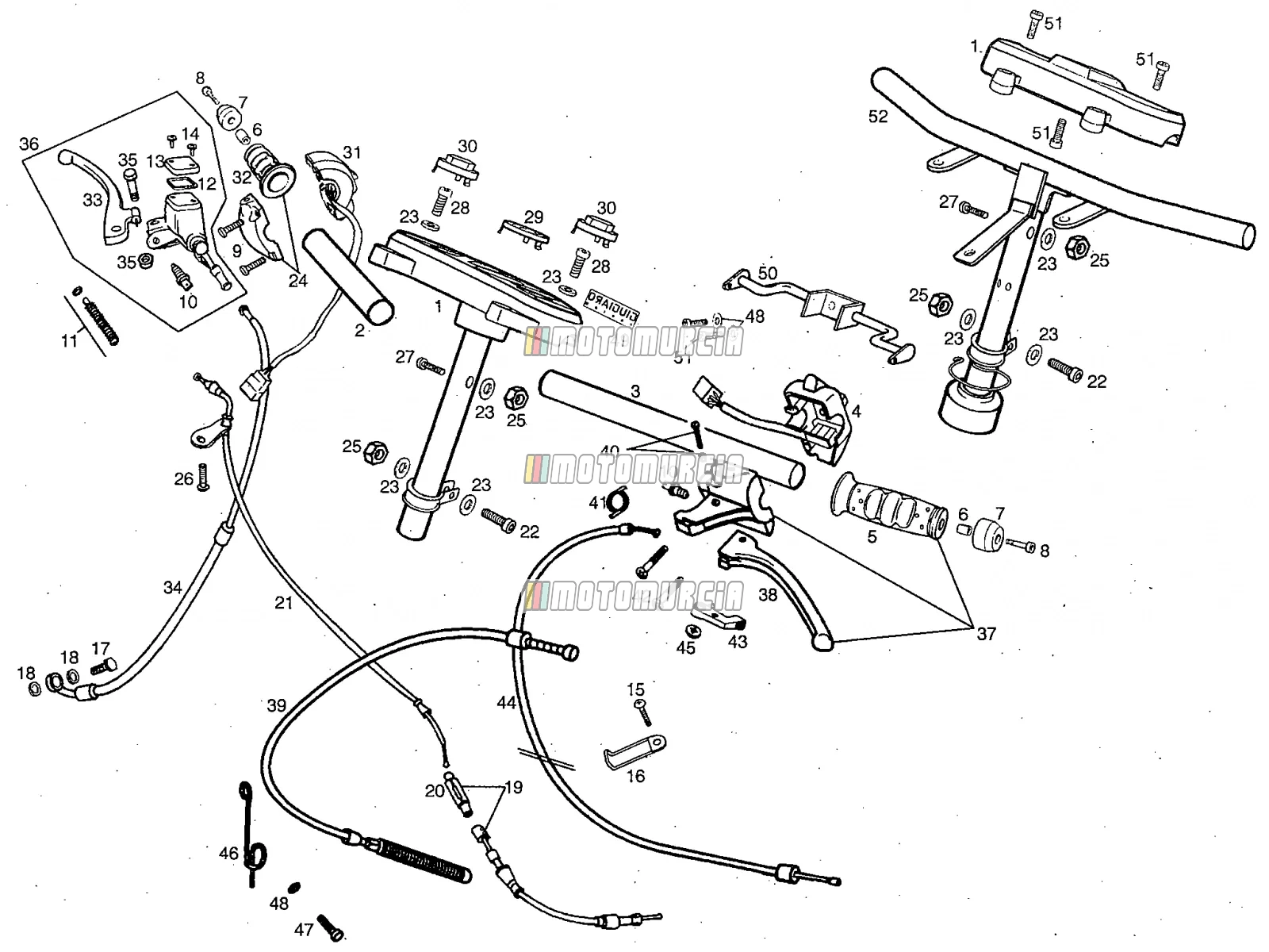 Handlebar - Controls