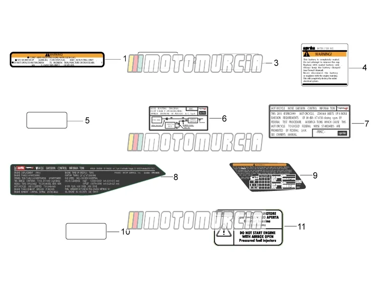 Platenset en sticker