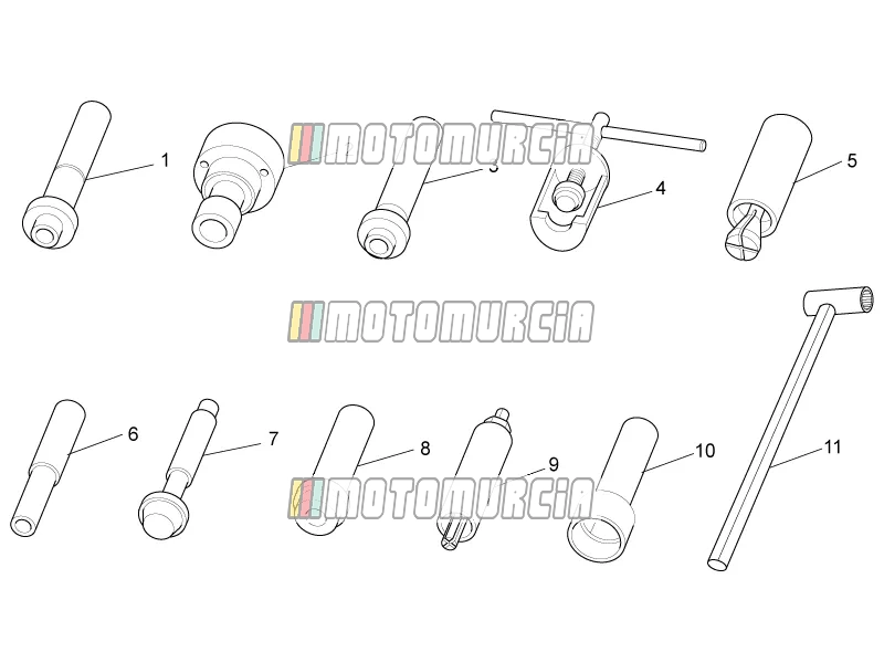 Outils spécifiques I