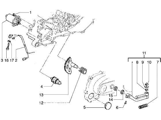 Startmotor-starthendel