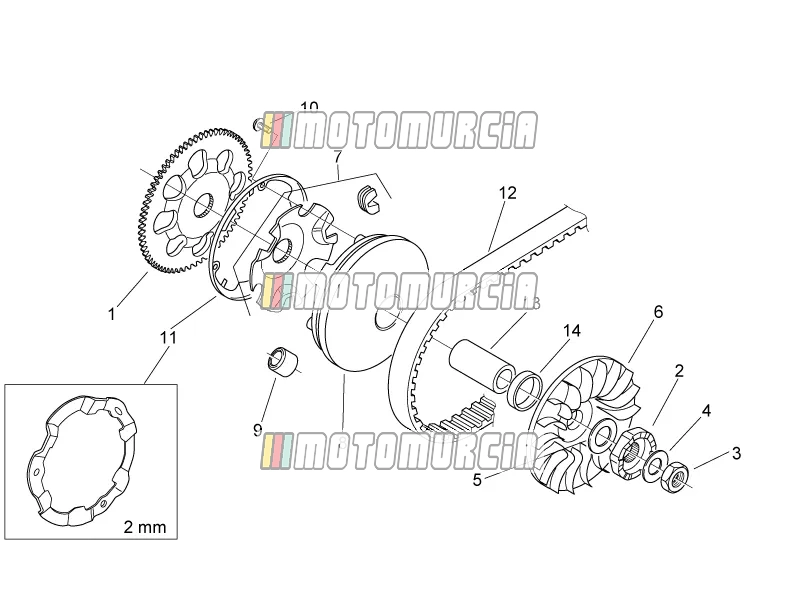 Variator