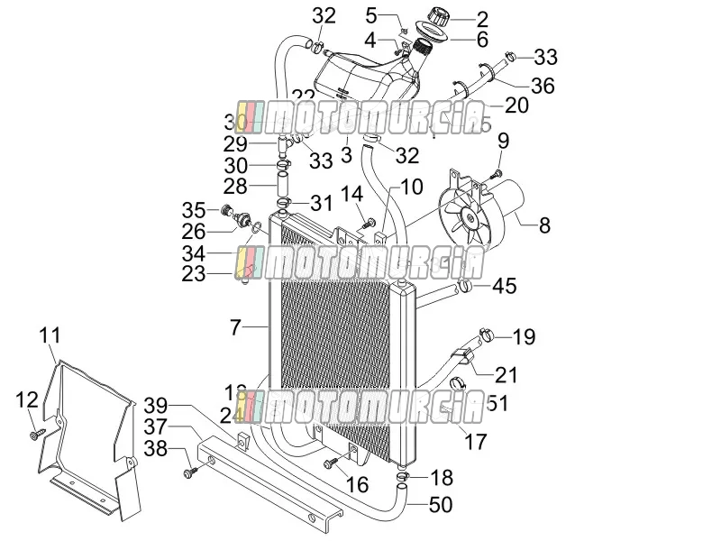 Circuit de refroidissement