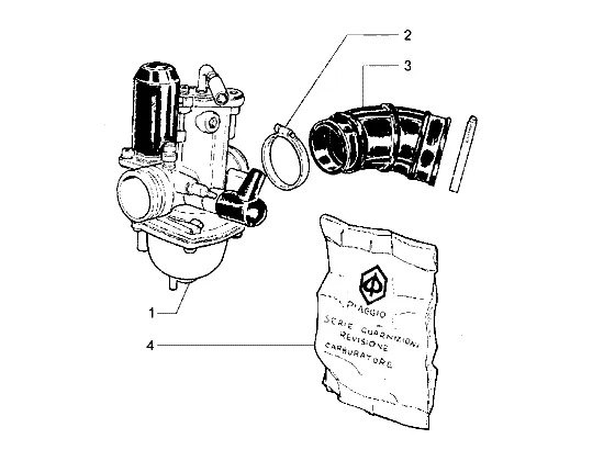 Carburateur