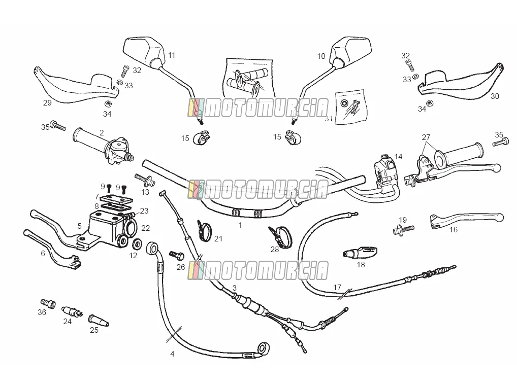 Handlebar - Controls