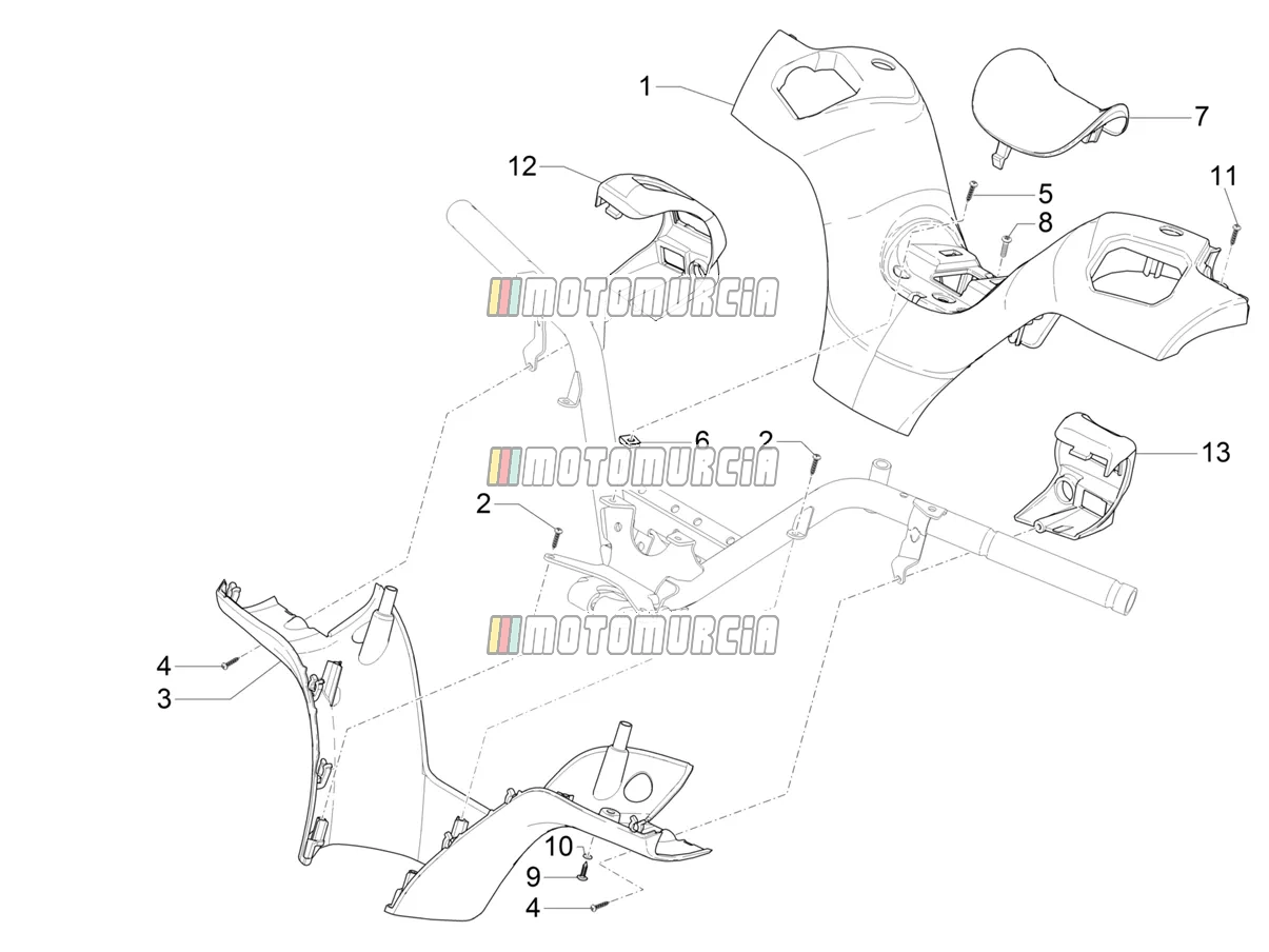 Couvertures de guidon