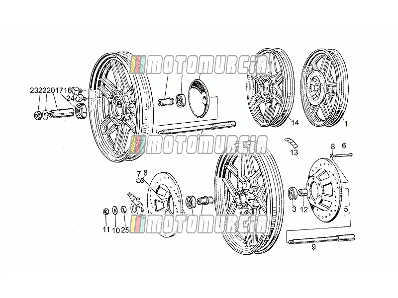 Roues