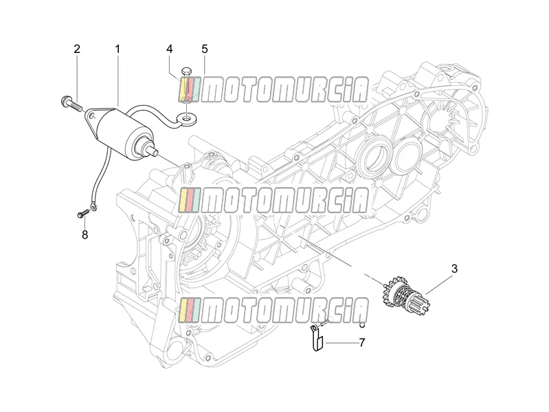 Startmotor - ontstekingsunit
