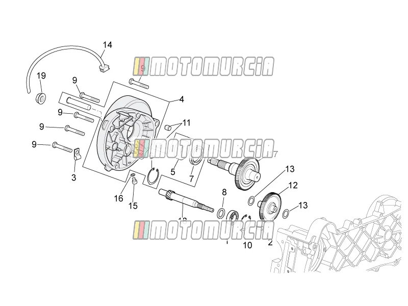 Motor » transmissie