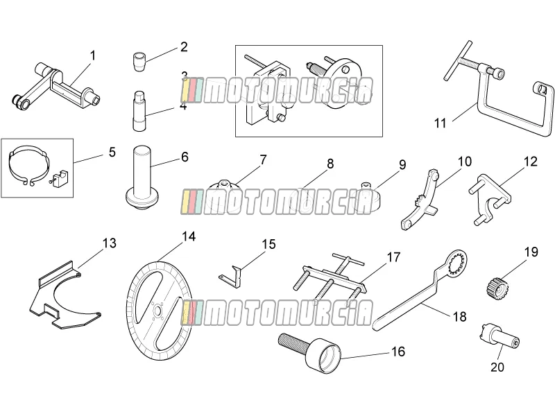 Outils spécifiques I