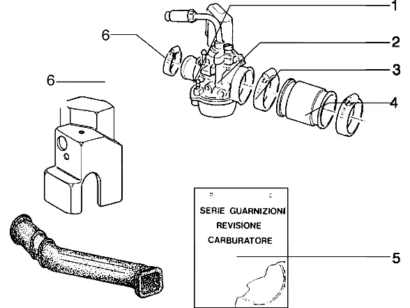 Carburateur