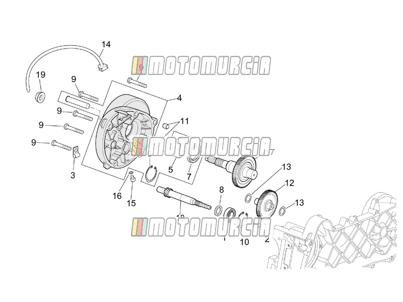 Motor » transmissie