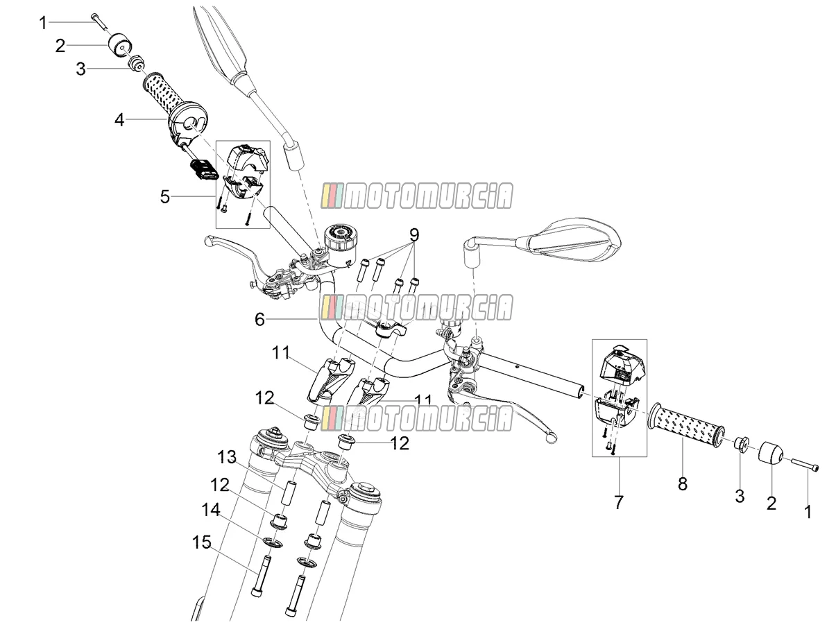 Guidon - commandes