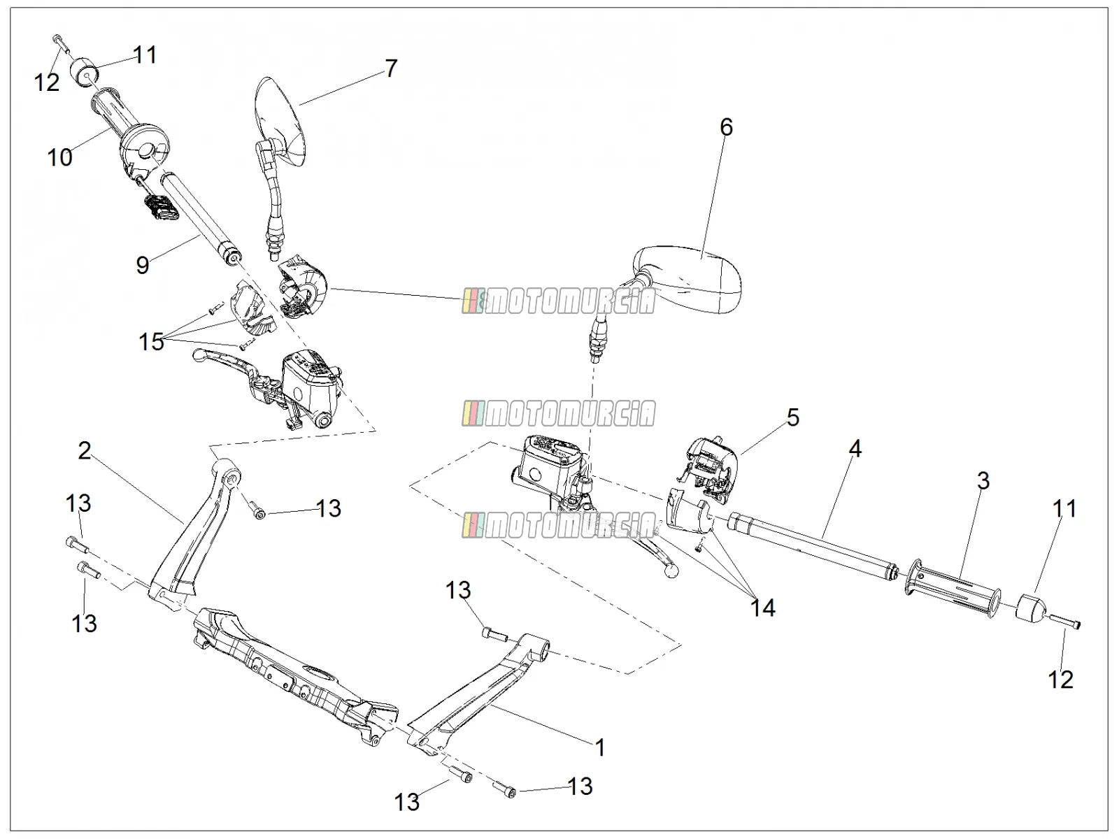 Guidon - commandes