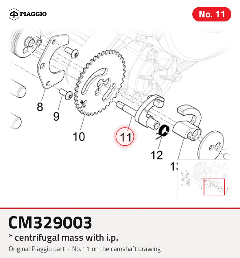 * Masse centrifuge avec i.p.