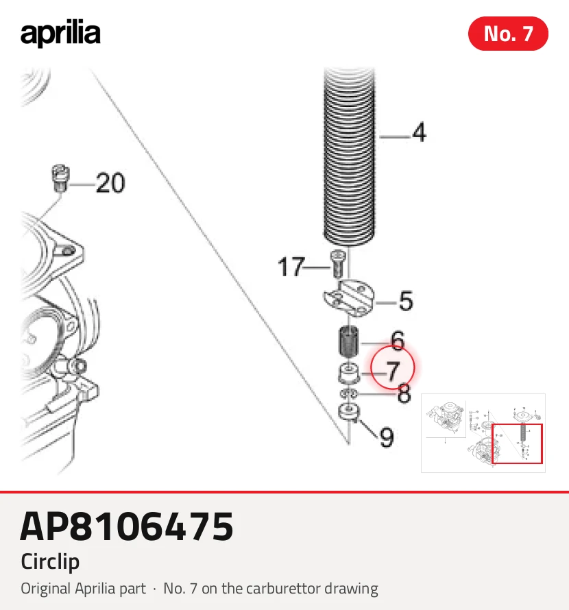 Circlips Seeger